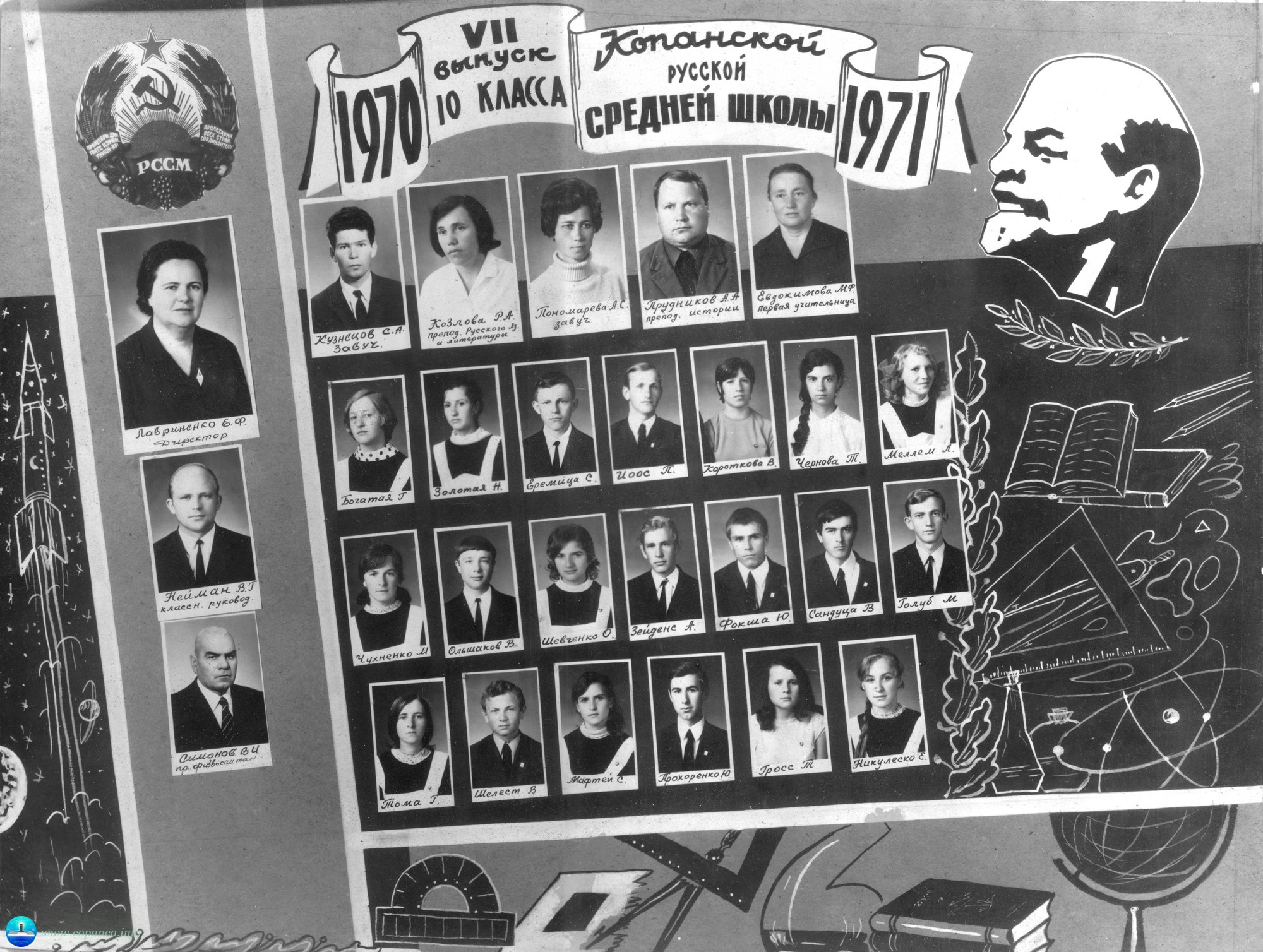 XII выпуск 10 класса Копанской РСШ 1970-1971 у. г.